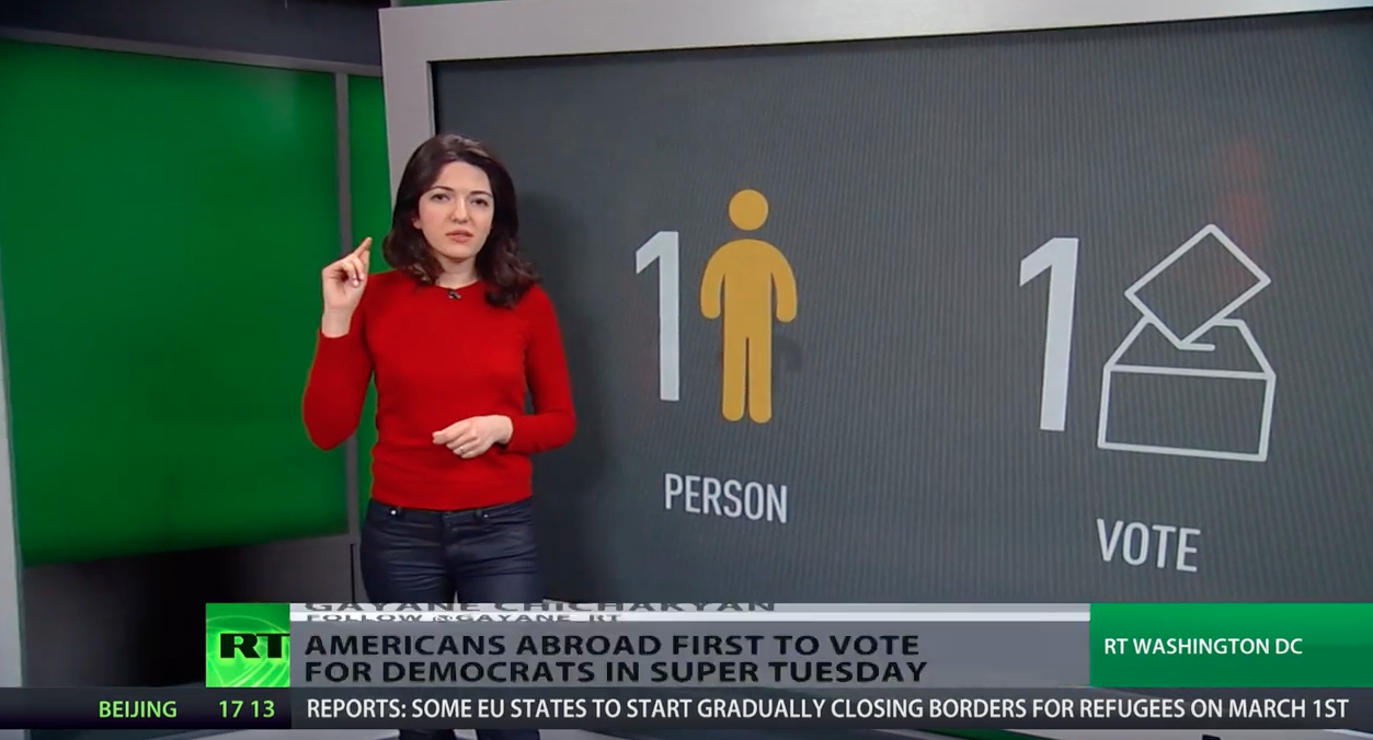 Image: 1 Person 1 Vote? Not in US presidential Elections! (Video)