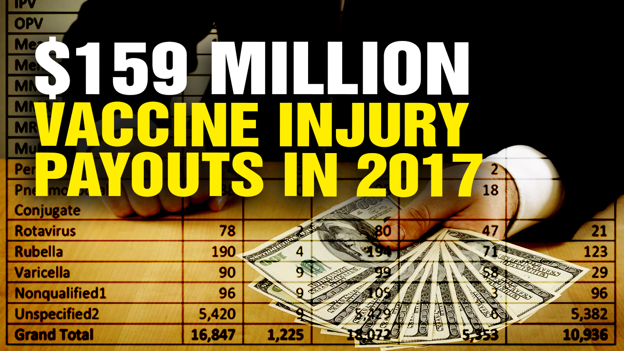 Image: US Govt. Releases Vaccine Injury Payout Figures (Video)