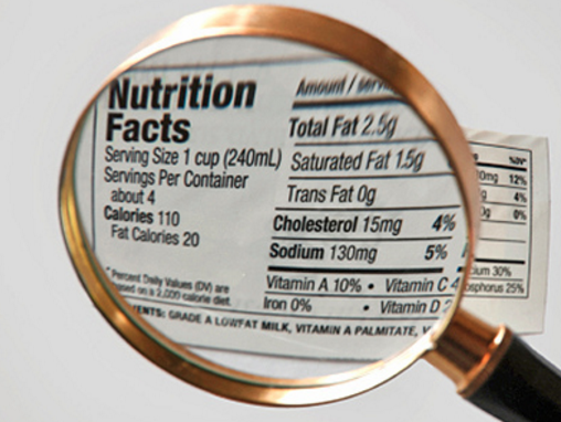 Image: What’s on your food label? (Video)