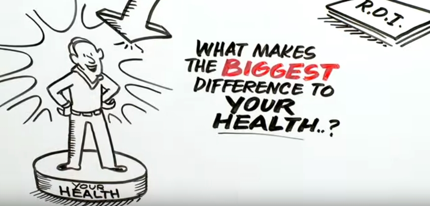 Image: What Is the Single Best Thing We Can Do for Our Health? (Video)